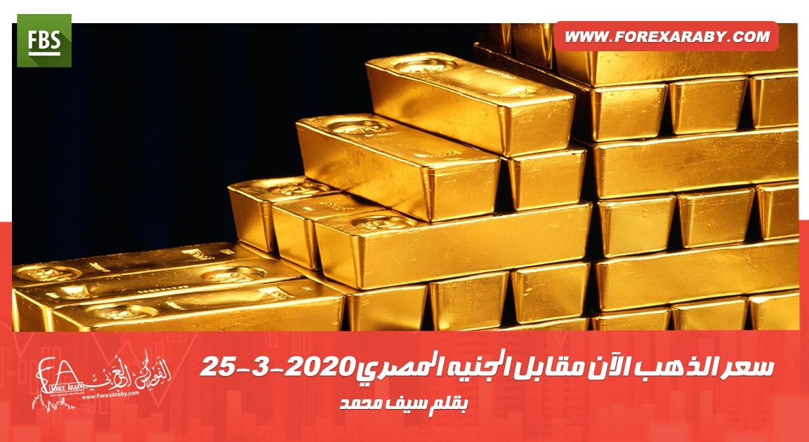 الذهب الآن مقابل الجنيه المصري