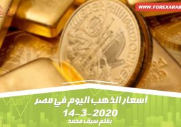 الذهب اليوم في مصر