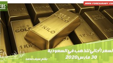 السعر الحالي للذهب في السعودية