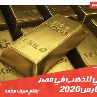 السعر الحالي للذهب في مصر