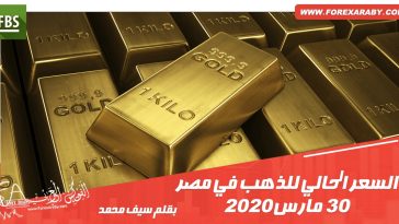 السعر الحالي للذهب في مصر