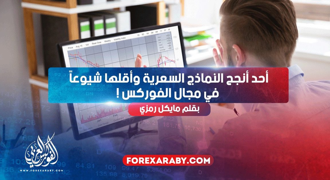 أحد أنجح النماذج السعرية وأقلها شيوعاً في مجال الفوركس !