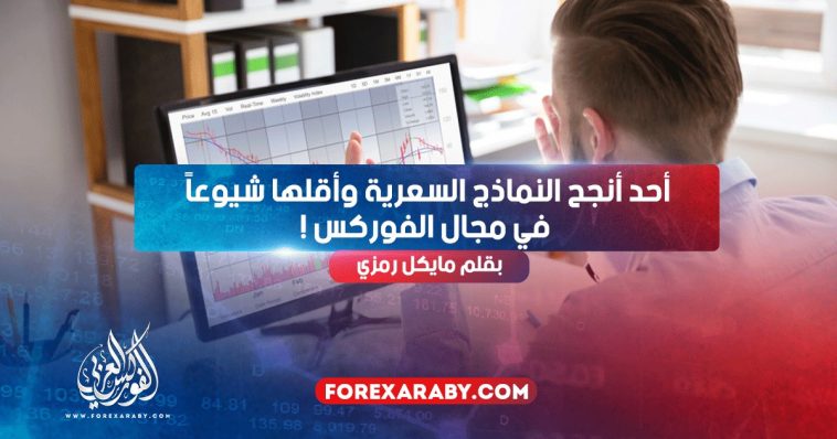 أحد أنجح النماذج السعرية وأقلها شيوعاً في مجال الفوركس !