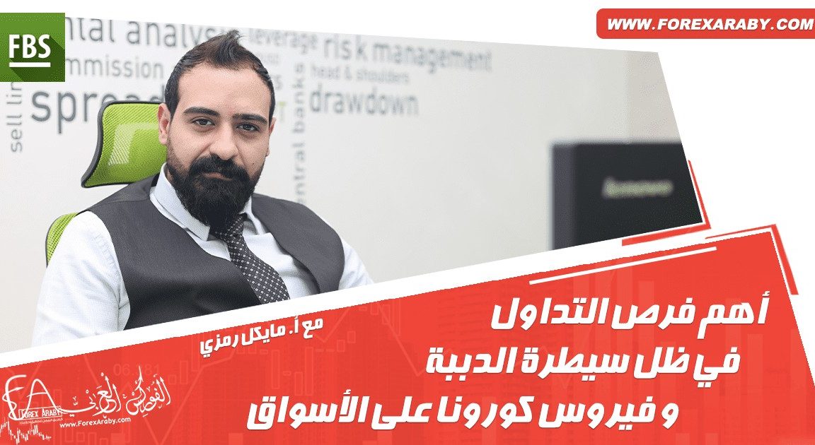 التحليل الاسبوعي