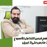 التحليل الفني لأهم فرص الأسبوع من 30 مارس إلى 3 أبريل