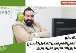 التحليل الفني لأهم فرص الأسبوع من 30 مارس إلى 3 أبريل