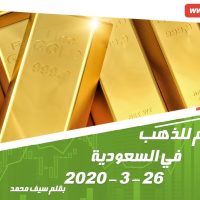 سعر اليوم للذهب في السعودية