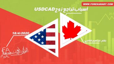 USDCAD
