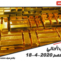 سعر الذهب الحالي