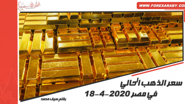 سعر الذهب الحالي