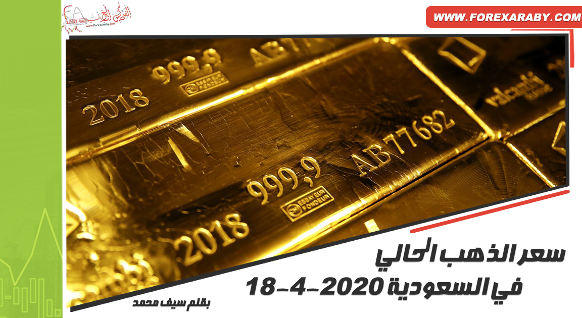 سعر الذهب الحالي