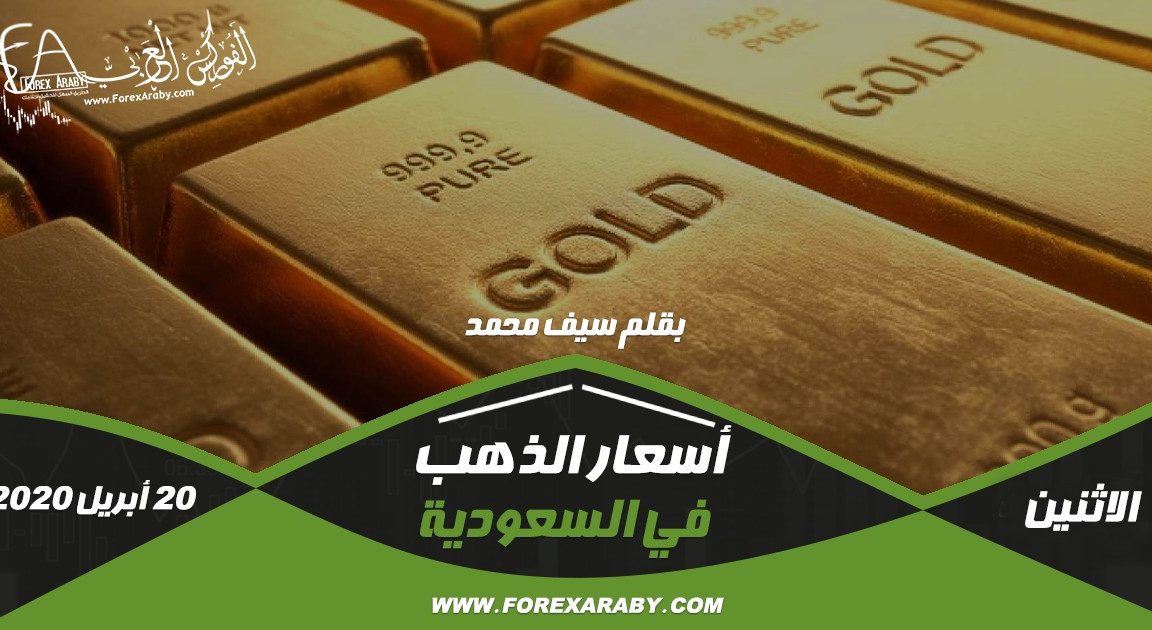 سعر الذهب حاليًا