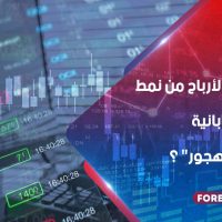 كيف تجني الأرباح من نمط الشموع اليابانية "الطفل المهجور"؟