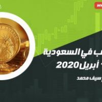 أسعار الذهب في السعودية اليوم 17 أبريل 2020