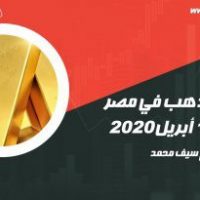 أسعار الذهب في مصر اليوم 17 أبريل 2020