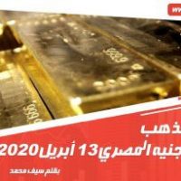 أسعار الذهب مقابل الجنيه المصري 13 أبريل 2020