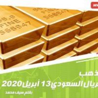 أسعار الذهب مقابل الريال السعودي 13 أبريل 2020