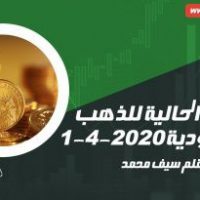 الأسعار الحالية للذهب في السعودية 1-4-2020
