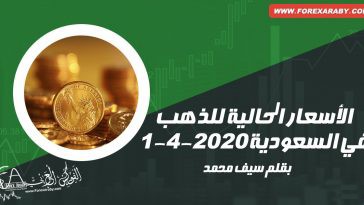 الأسعار الحالية للذهب في السعودية 1-4-2020