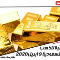 الأسعار الحالية للذهب في السعودية 9 أبريل 2020