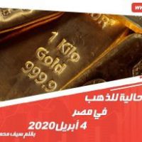 الأسعار الحالية للذهب في مصر 4 أبريل 2020