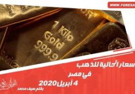 الأسعار الحالية للذهب في مصر 4 أبريل 2020