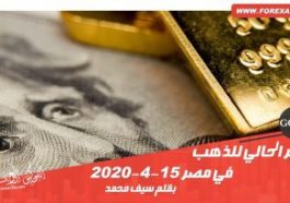 السعر الحالي للذهب في مصر 15-4-2020