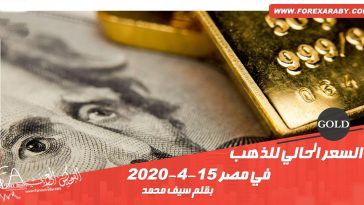 السعر الحالي للذهب في مصر 15-4-2020