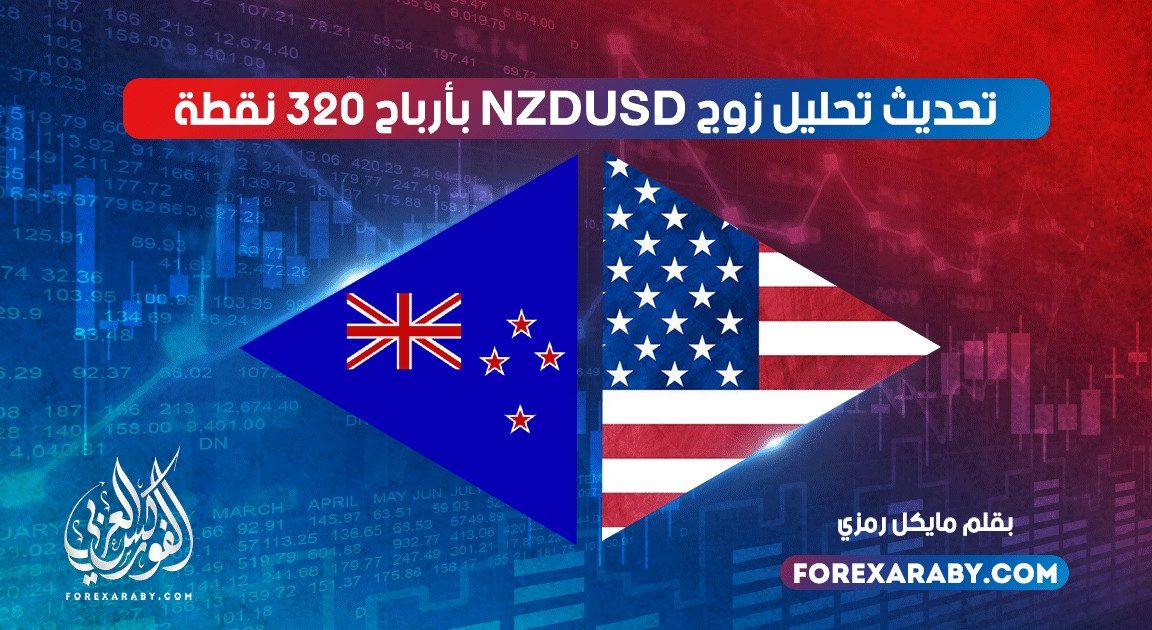 زوج NZDUSD