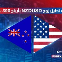 زوج NZDUSD