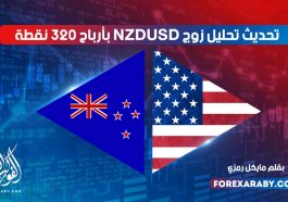 زوج NZDUSD