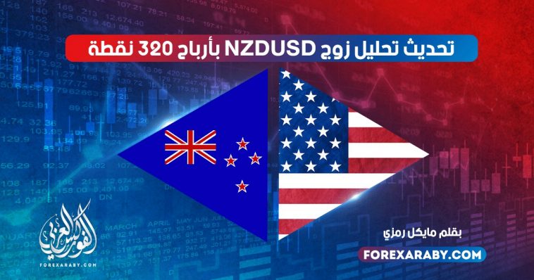 زوج NZDUSD