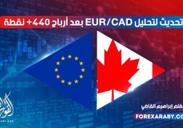 أرباح +440 نقطة