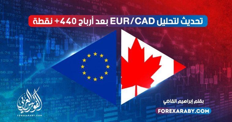 أرباح +440 نقطة