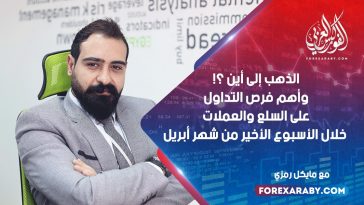 فرص التداول