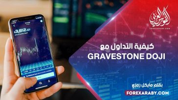 Gravestone Doji