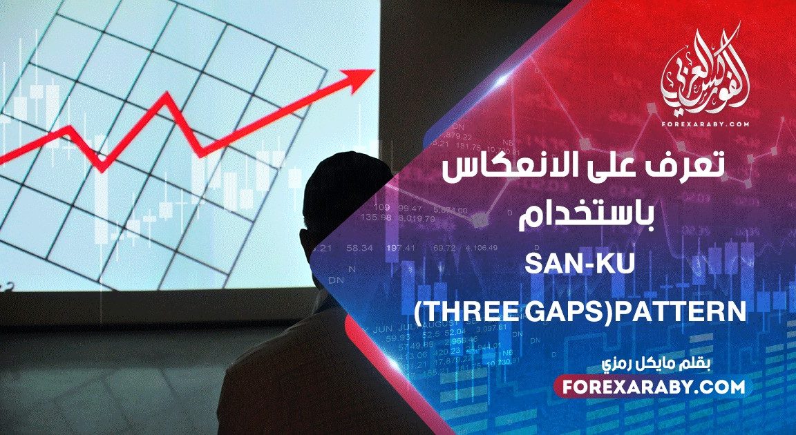 تعرف على الانعكاس باستخدام San-Ku (Three Gaps) Pattern