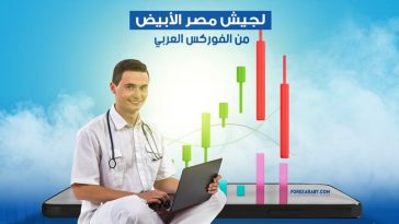 كورس فوركس مجاني