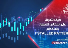 كيف تتعرف على انعكاس الأسعار باستخدام Stalled pattern ؟