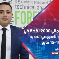 9 فرص بإجمالي 2000 نقطة في التحليل الأسبوعي الجديد 11-15 مايو