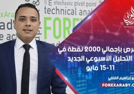 9 فرص بإجمالي 2000 نقطة في التحليل الأسبوعي الجديد 11-15 مايو