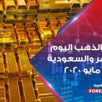أسعار الذهب اليوم في مصر والسعودية