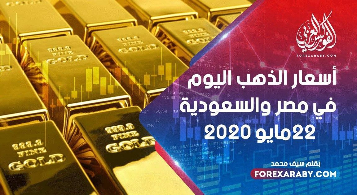 أسعار الذهب اليوم في مصر والسعودية