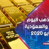 أسعار الذهب اليوم في مصر والسعودية