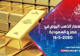 أسعار الذهب اليوم في مصر والسعودية 18 مايو 2020