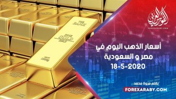 أسعار الذهب اليوم في مصر والسعودية 18 مايو 2020