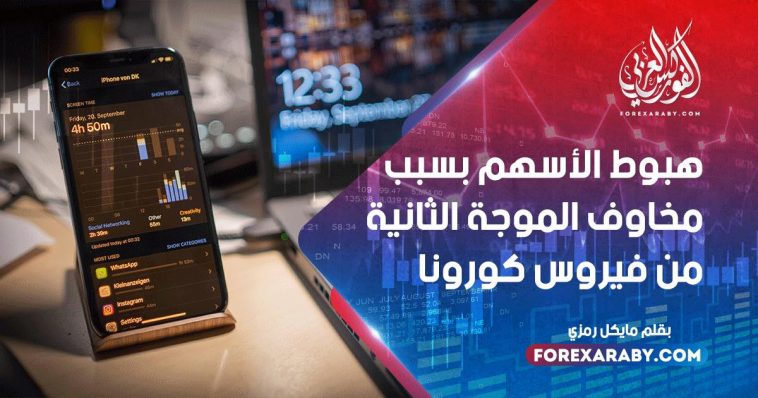 هبوط الأسهم بسبب مخاوف الموجة الثانية من فيروس كورونا