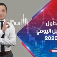 3 فرص تداول في التحليل اليومي 8 يونيو 2020