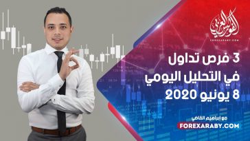 3 فرص تداول في التحليل اليومي 8 يونيو 2020