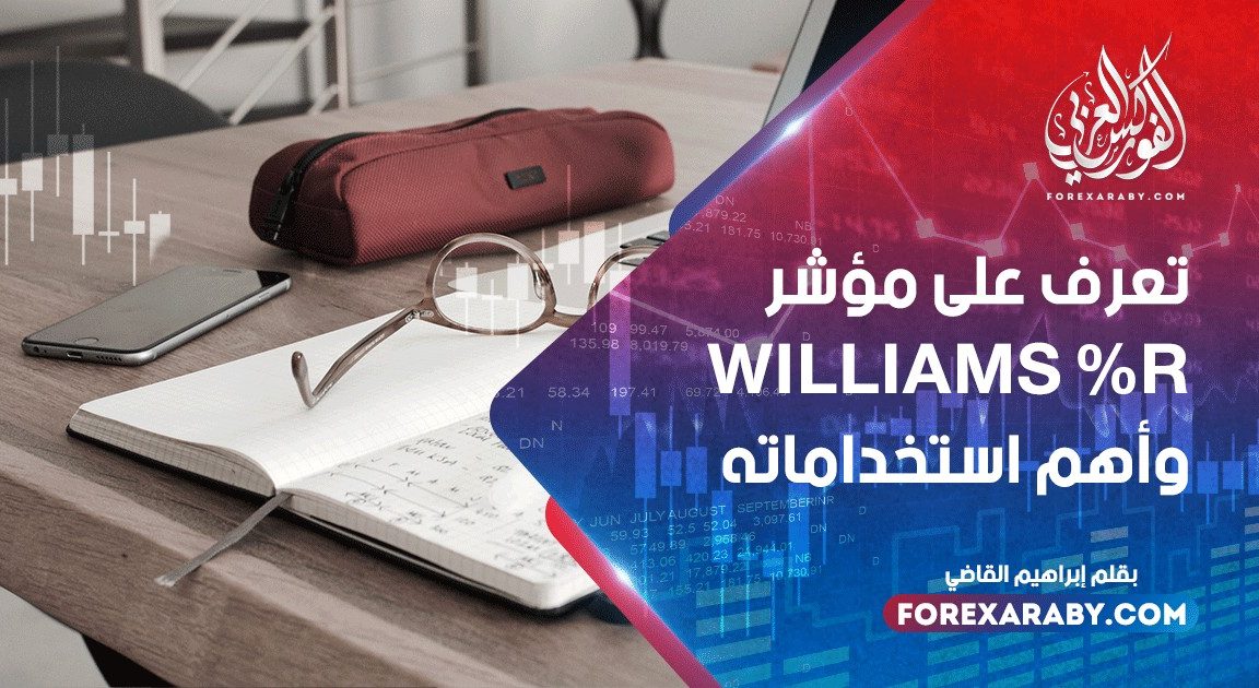 تعرف على مؤشر Williams %R وأهم استخداماته